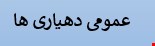 3000 نمونه سوالات تست عمومی استخدامی دهیاری ها