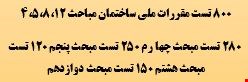 800 تست مقررات ملی ساختمان مباحث ۴،۵،۸،۱۲ ۲۸۰ تست مبحث چهارم ۲۵۰ تست مبحث پنجم ۱۲۰ تست مبحث هشتم ۱۵۰ تست مبحث دوازدهم