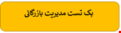 2000 نمونه سوالات تست تخصصی مدیریت بازرگانی